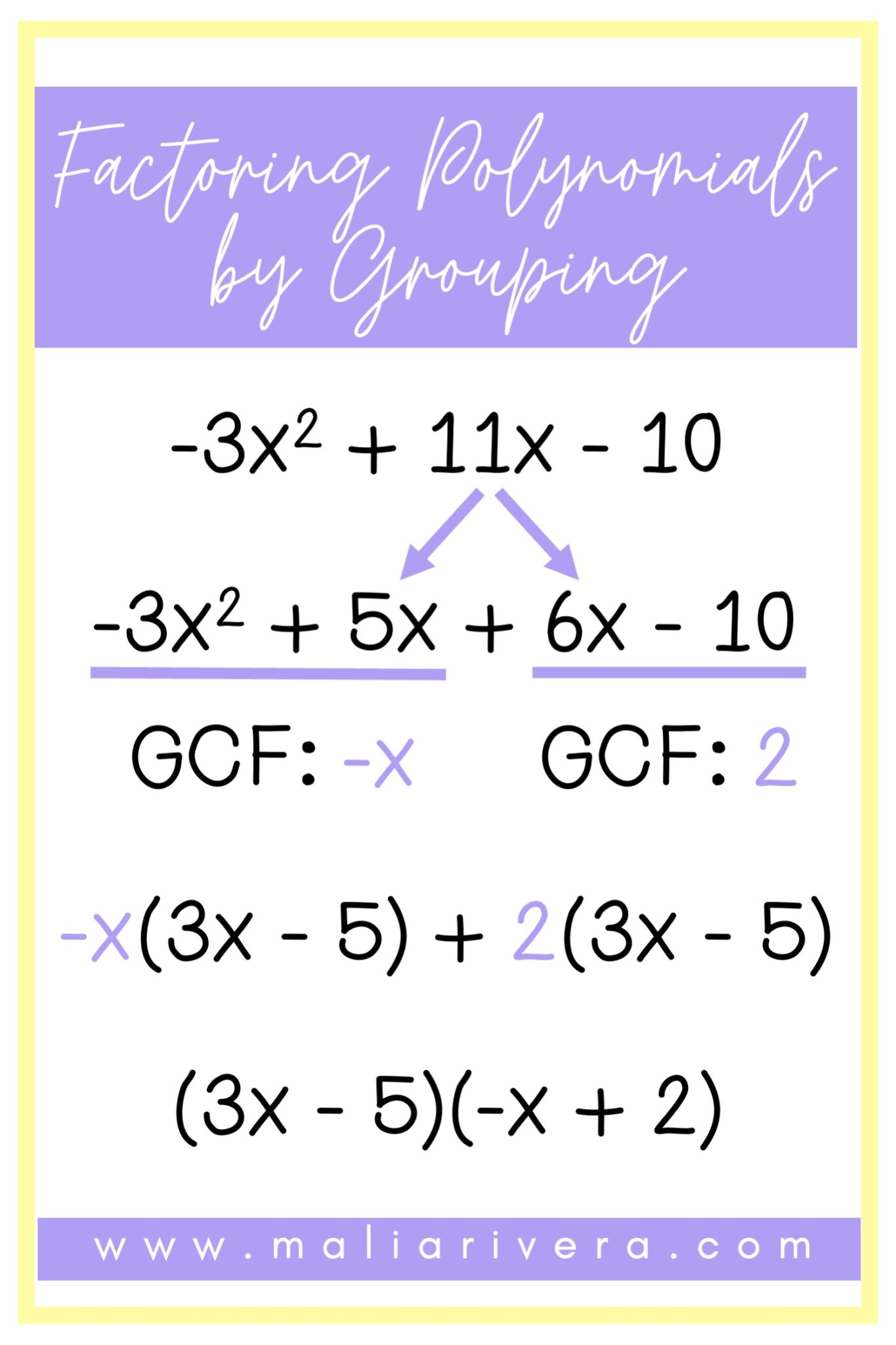 Polynomials Factoring By Grouping Calculator