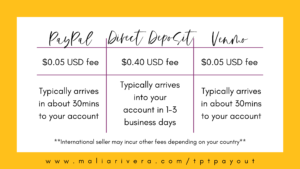 TPT Payout Ways to get paid table blog post graphic