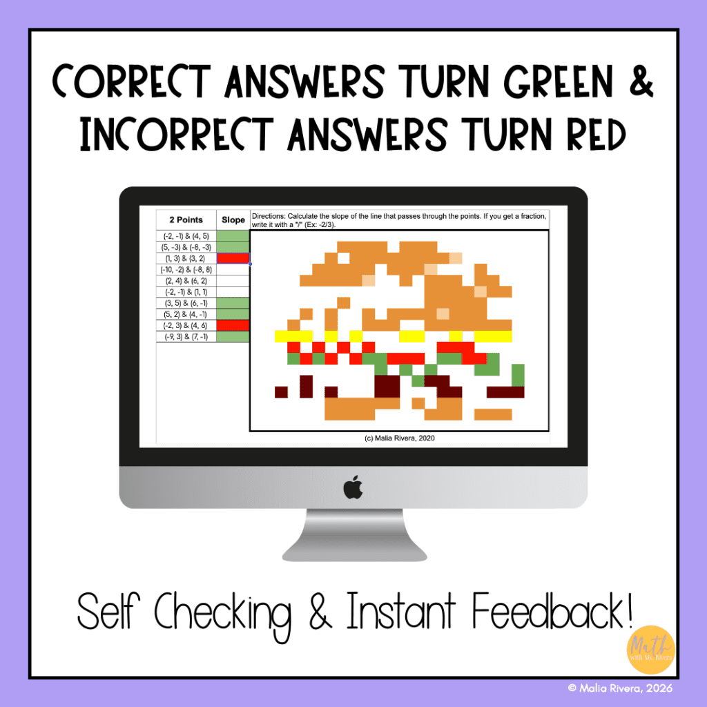 Finding Slope from Two Points Pixel Art Digital Activity for 8th Grade ...