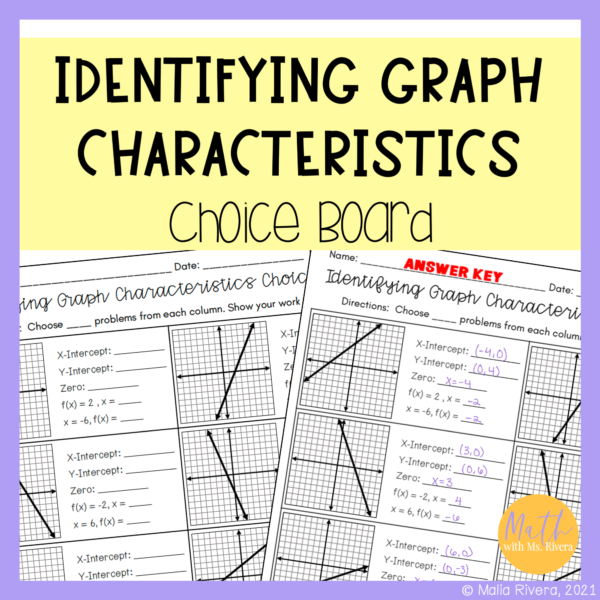 Identifying Graph Characteristics Choice Board Worksheet for Algebra 1 Cover