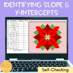Identifying slope and y-intercept from linear equations pixel art COVER