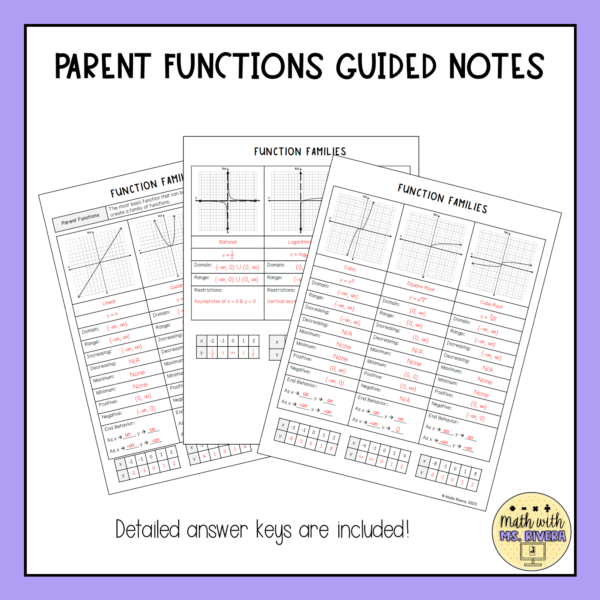 Parent Functions and Function Families Guided Notes for Algebra 2 thumbnail 2