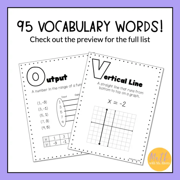 Algebra 1 Vocabulary Posters Word Wall Classroom Decor Thumbnail 3