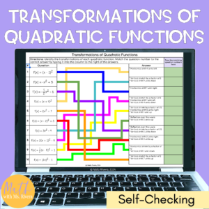 Transformations of Quadratic Functions Digital Matching Cover