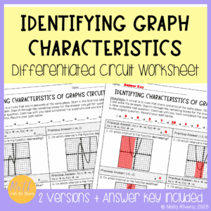 Identifying-Graph-Characteristics-Circuit-Worksheet-COVER