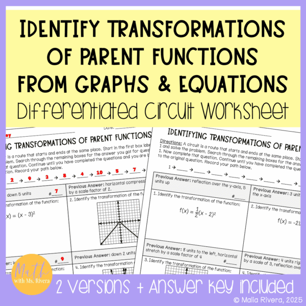 Identifying Transformations of Parent Functions from Graphs and ...