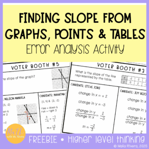 Election-Day-Error-Analysis-Finding-Slope-Graphs-Points-Tables-COVER