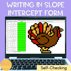 Writing Linear Equations in Slope Intercept Form Thanksgiving Pixel Art Activity COVER