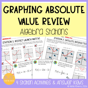 Graphing Absolute Value and Transformations of Absolute Value Functions Review Stations COVER - Malia